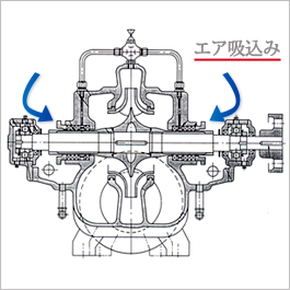 ポンプ構造図