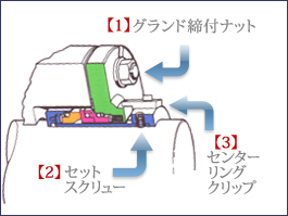 取付概要図