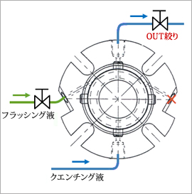 クエンチング断面図